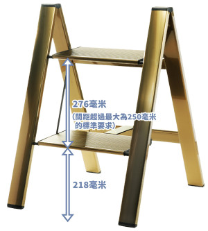 FA04梯級間距之間的偏差相對較大（58毫米）。
