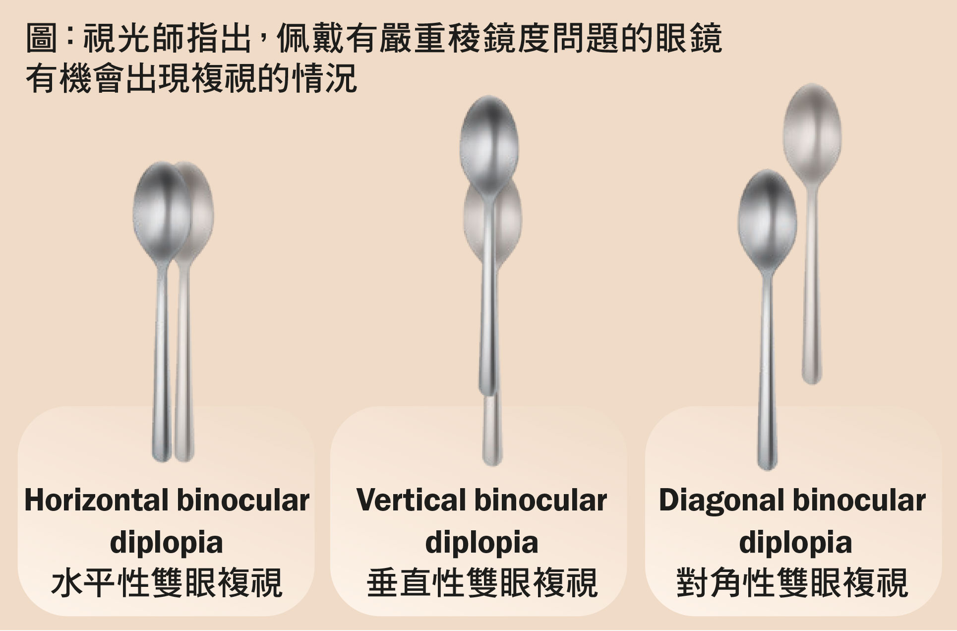 甚麼是稜鏡效應?