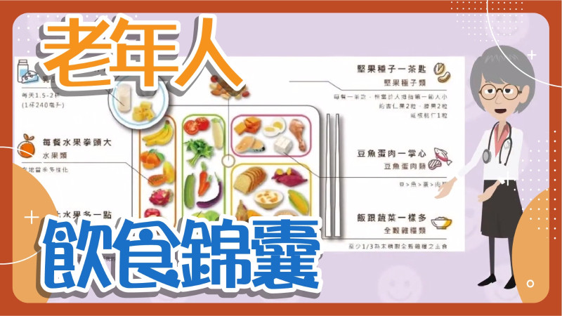 Nutrition for Seniors, Eat Smart, Live Smart